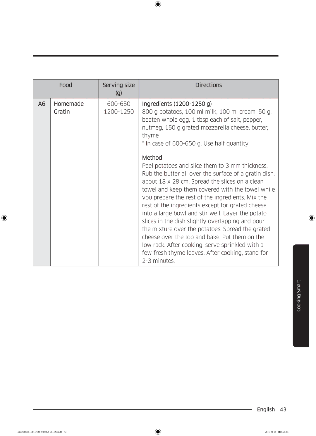 Samsung MC35J8055CK/ET, MC35J8055CW/EF, MC35J8055CK/EF, MC35J8055KT/EF manual English  